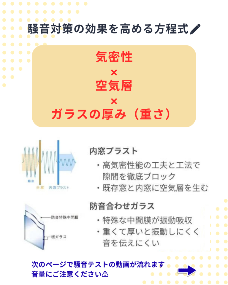 施工内容