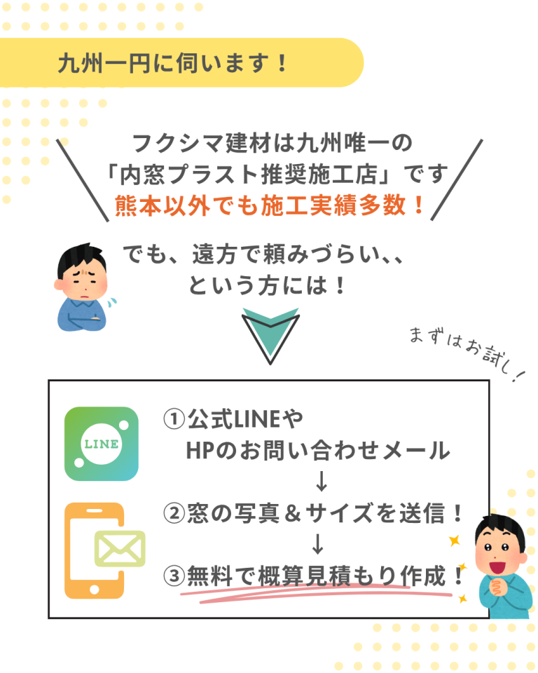 ご相談はフクシマ建材へ